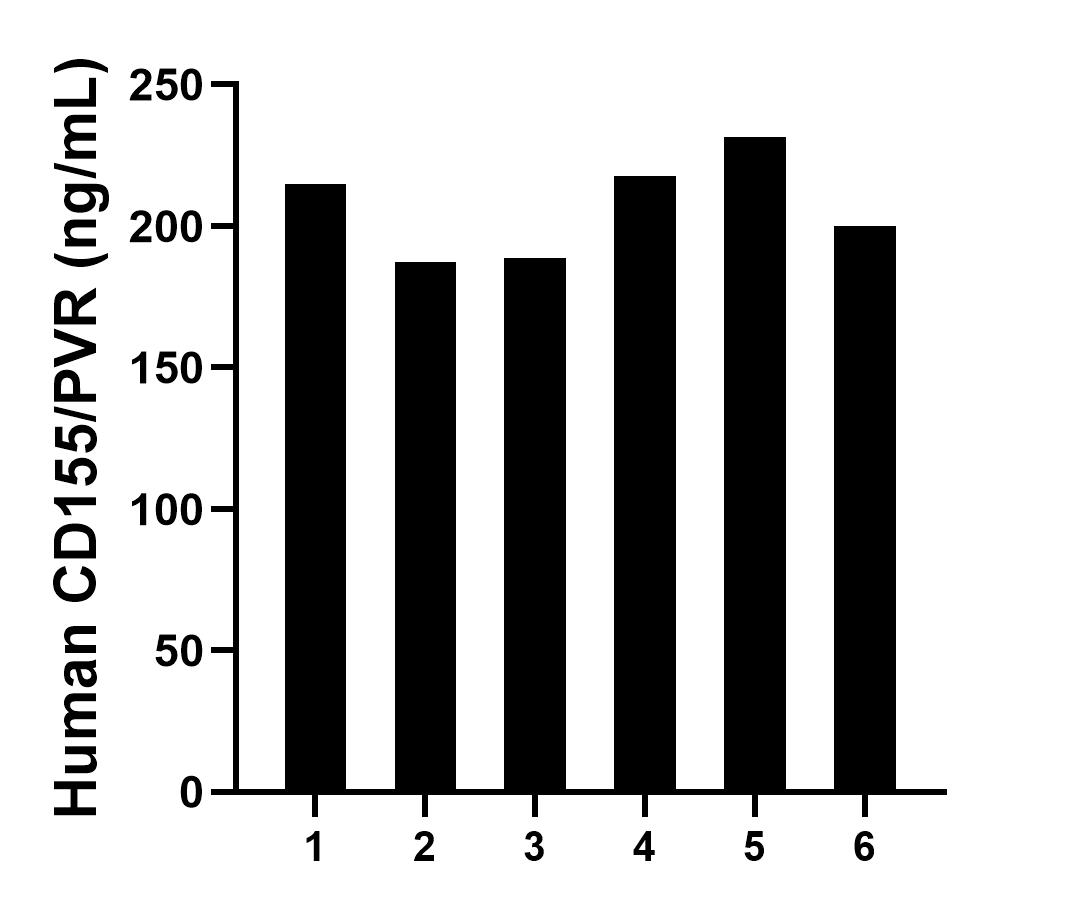 Sample test of MP01053-4